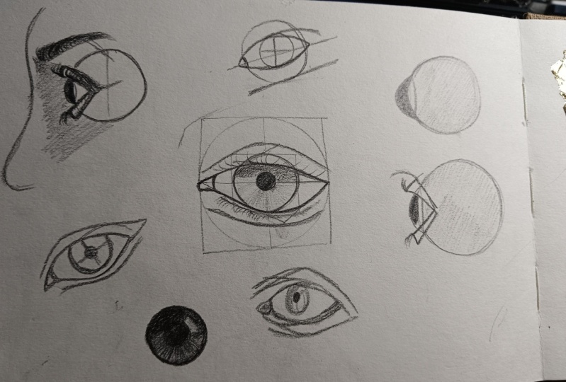 Drawing eyes
