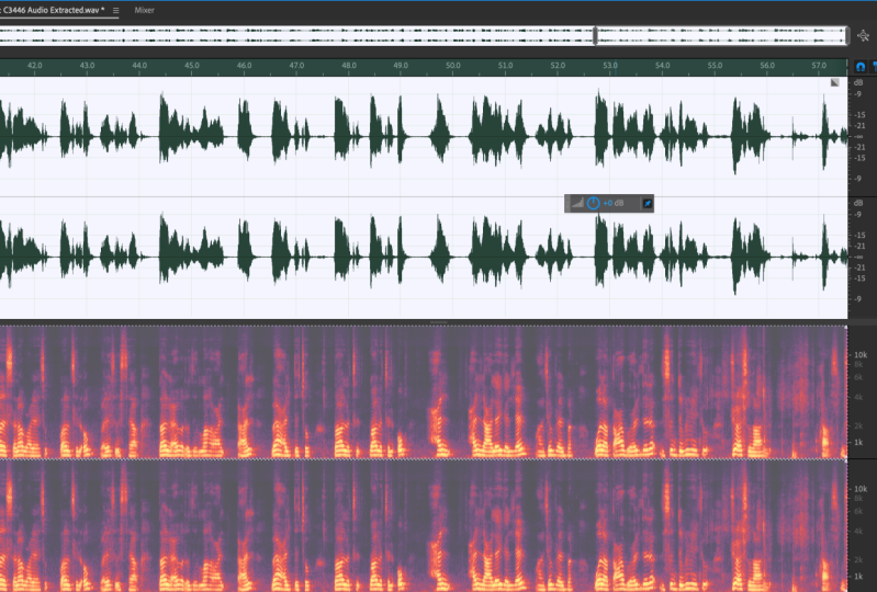 Sound Editing for Video
