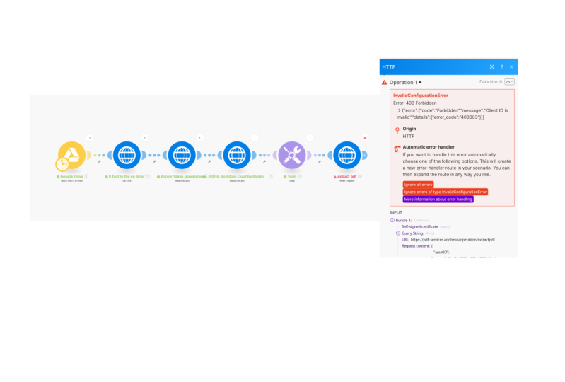 PDF extract API adobe