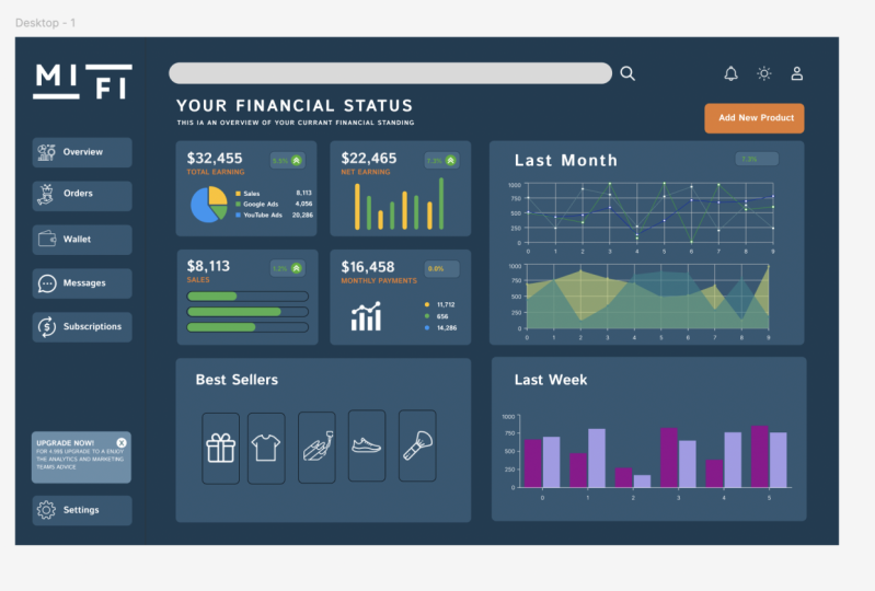 DASHBOARD