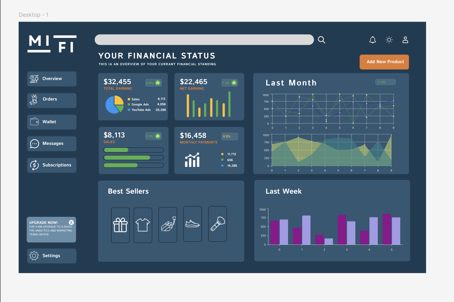 DASHBOARD - student project