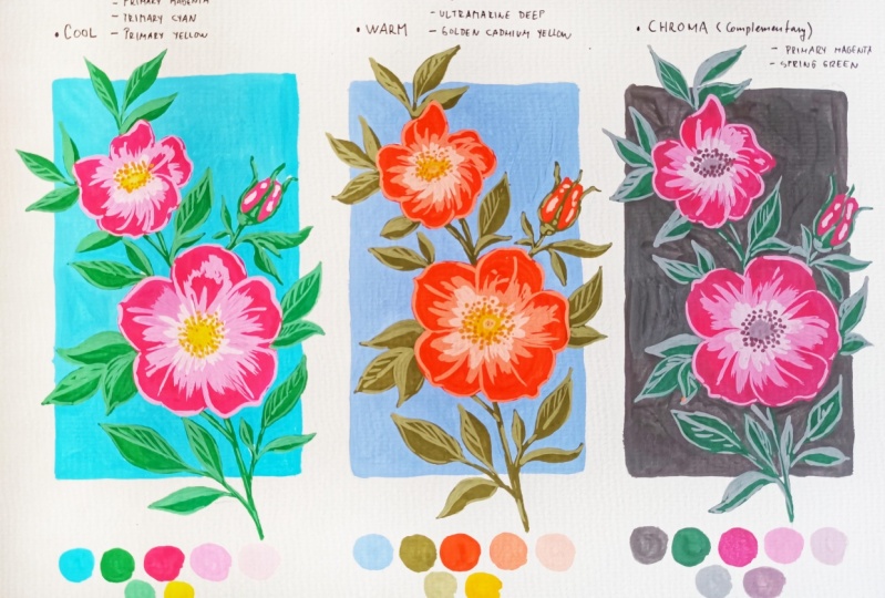 Colour mixing theory with Gouache