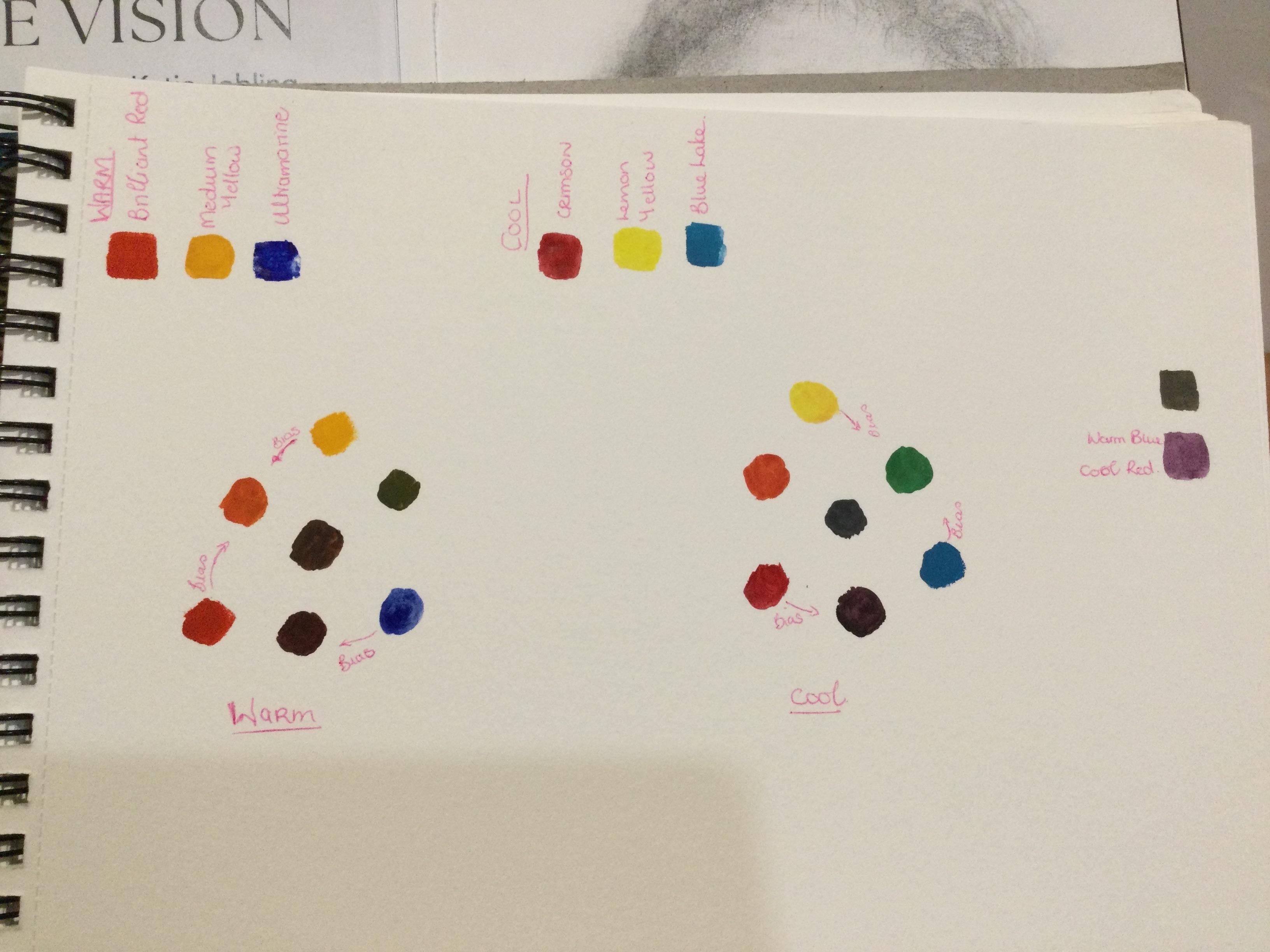 more-projects-from-class-img