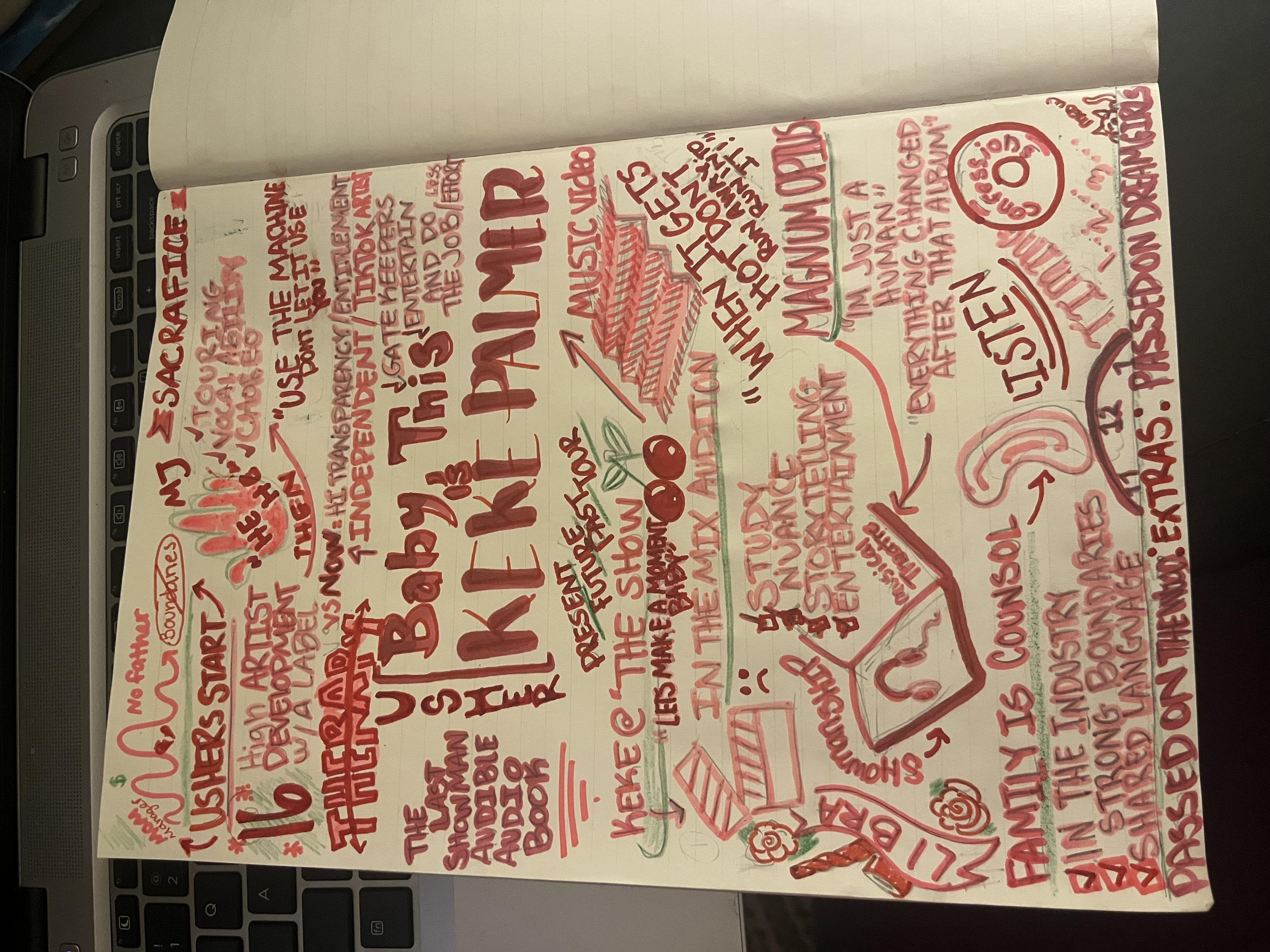 more-projects-from-class-img