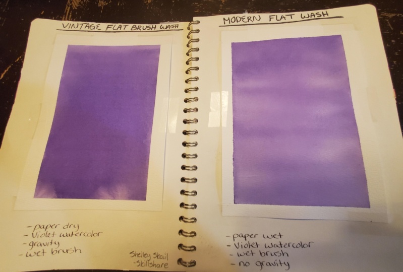 Vintage and Modern Flat Wash