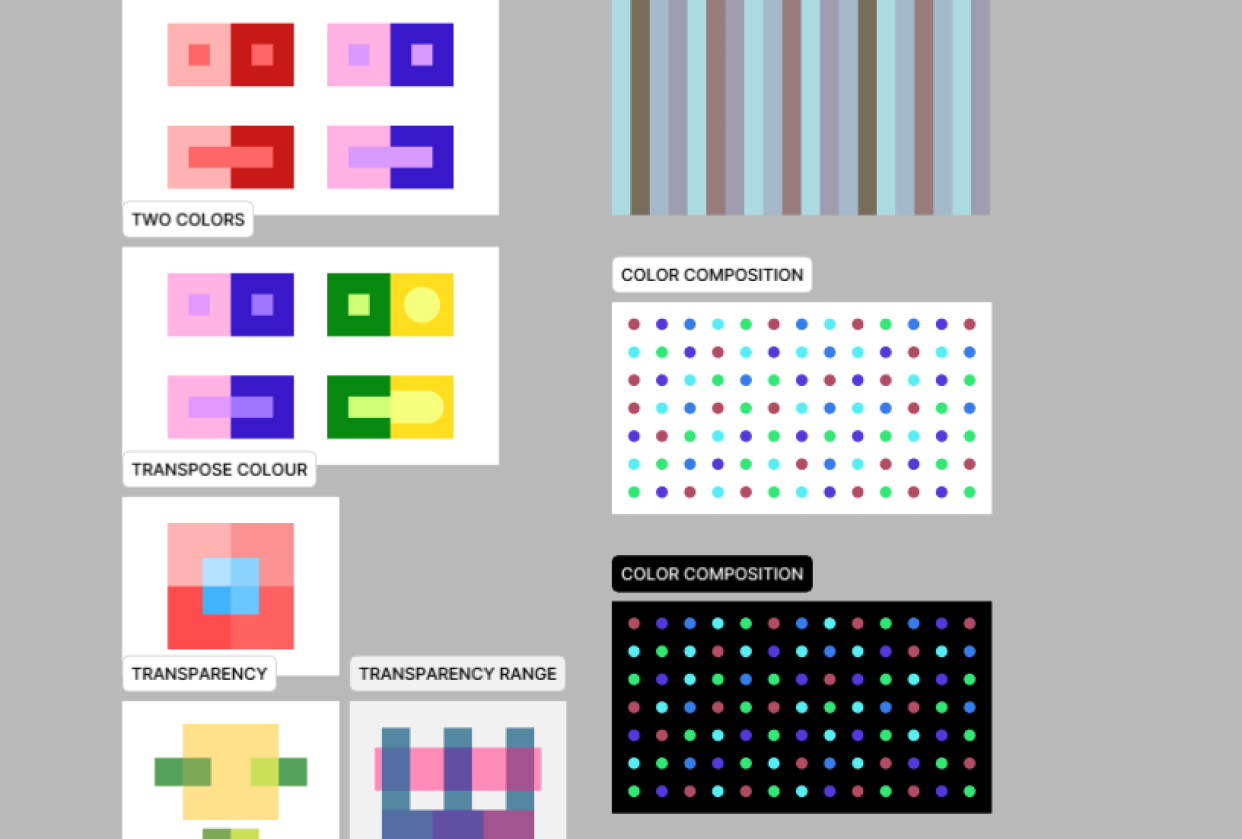 Excercise - student project