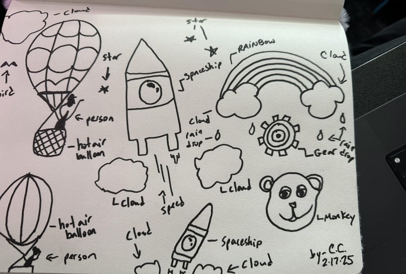 Doodling Project