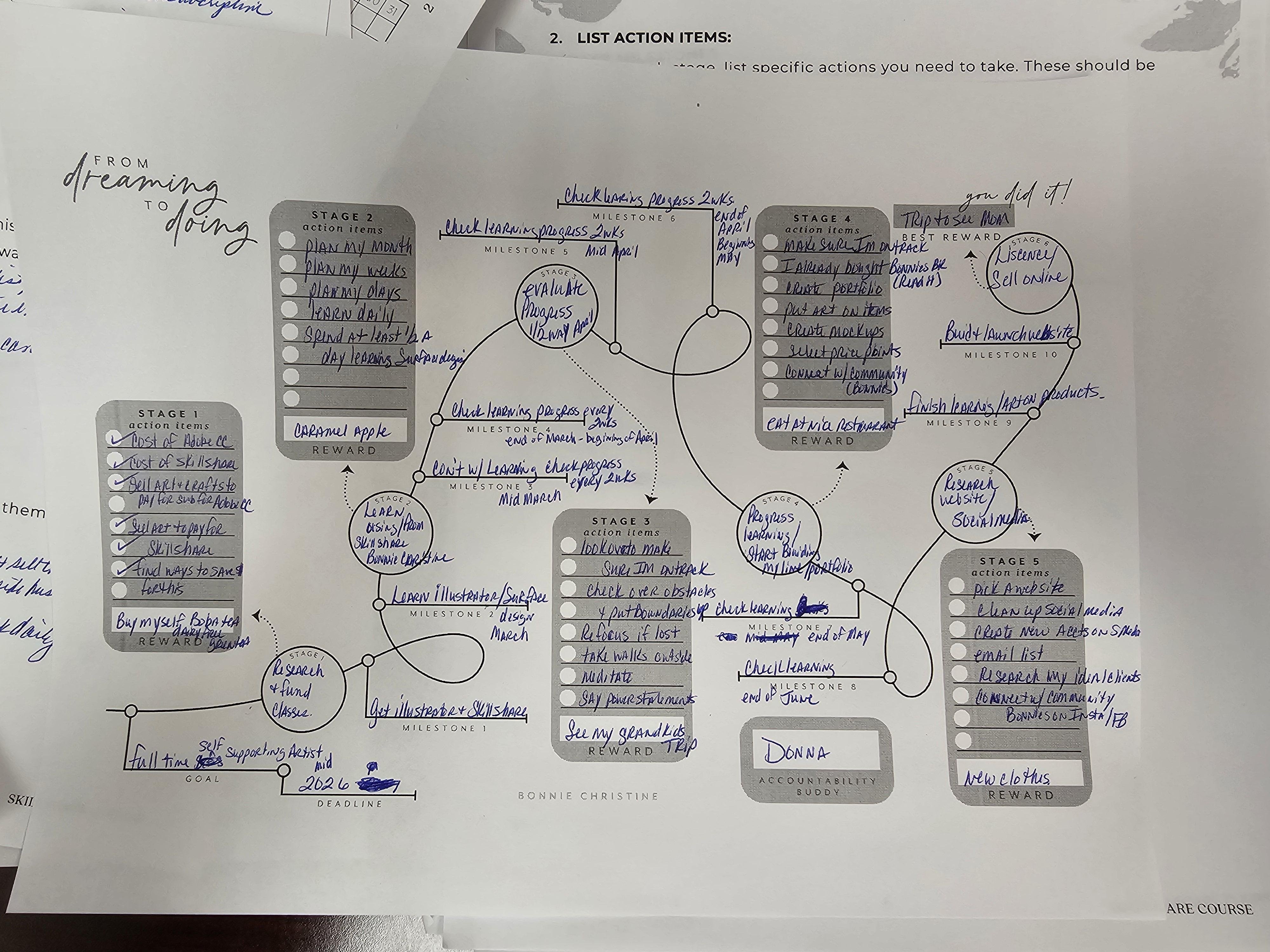 more-projects-from-class-img