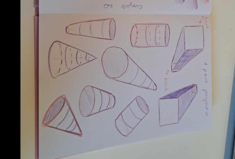 Practice shapes
