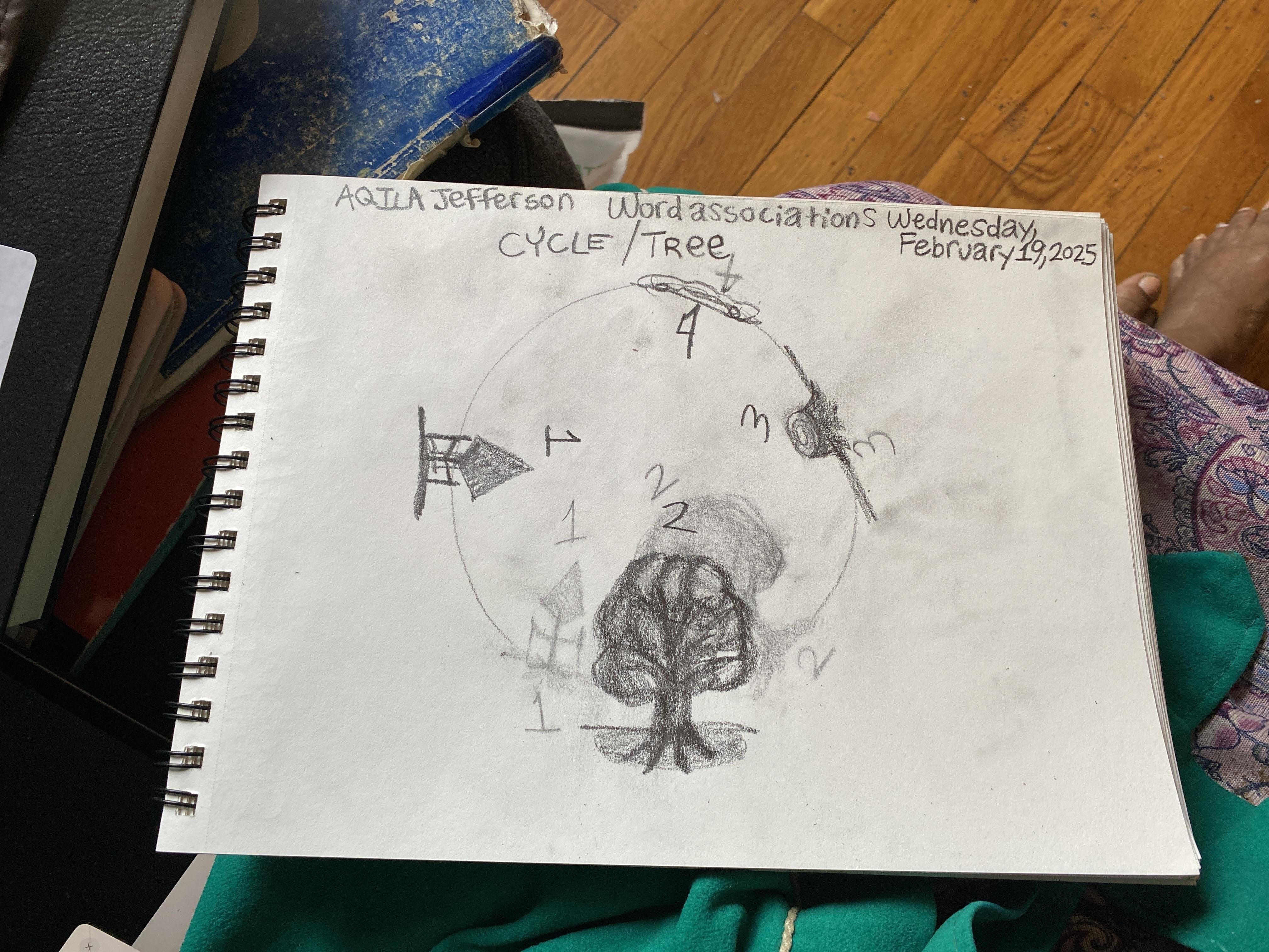 more-projects-from-class-img