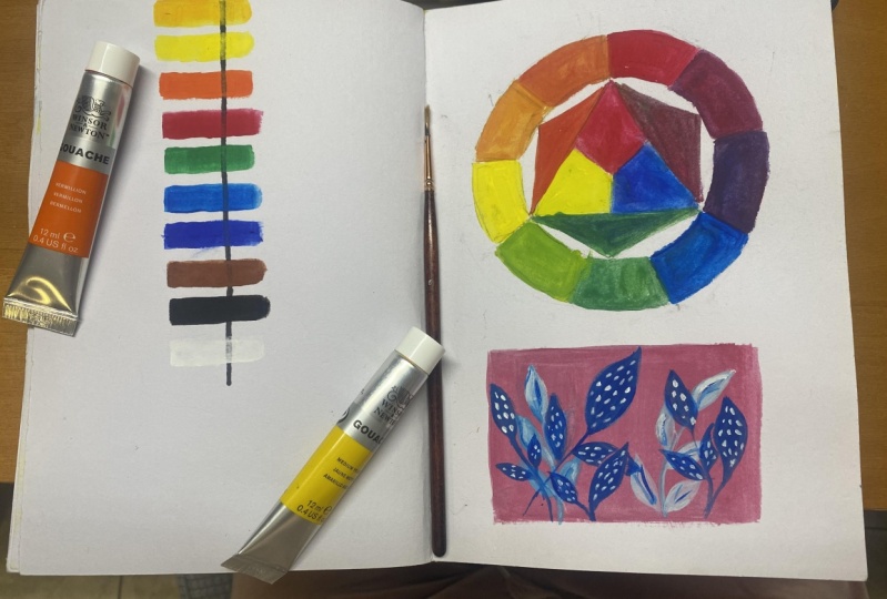 How to choose your gouache