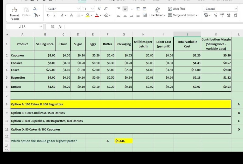 Profit Maximization Exercise