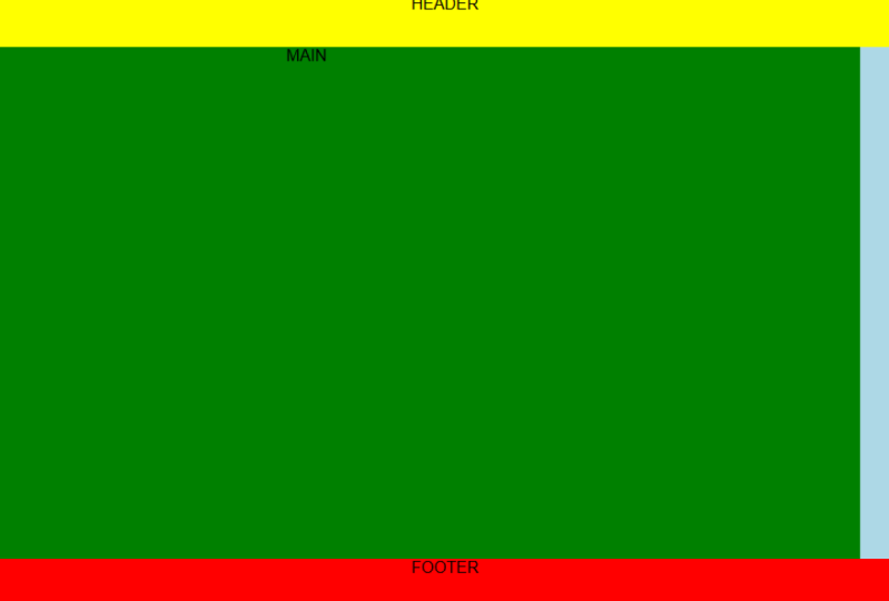 Grid layout