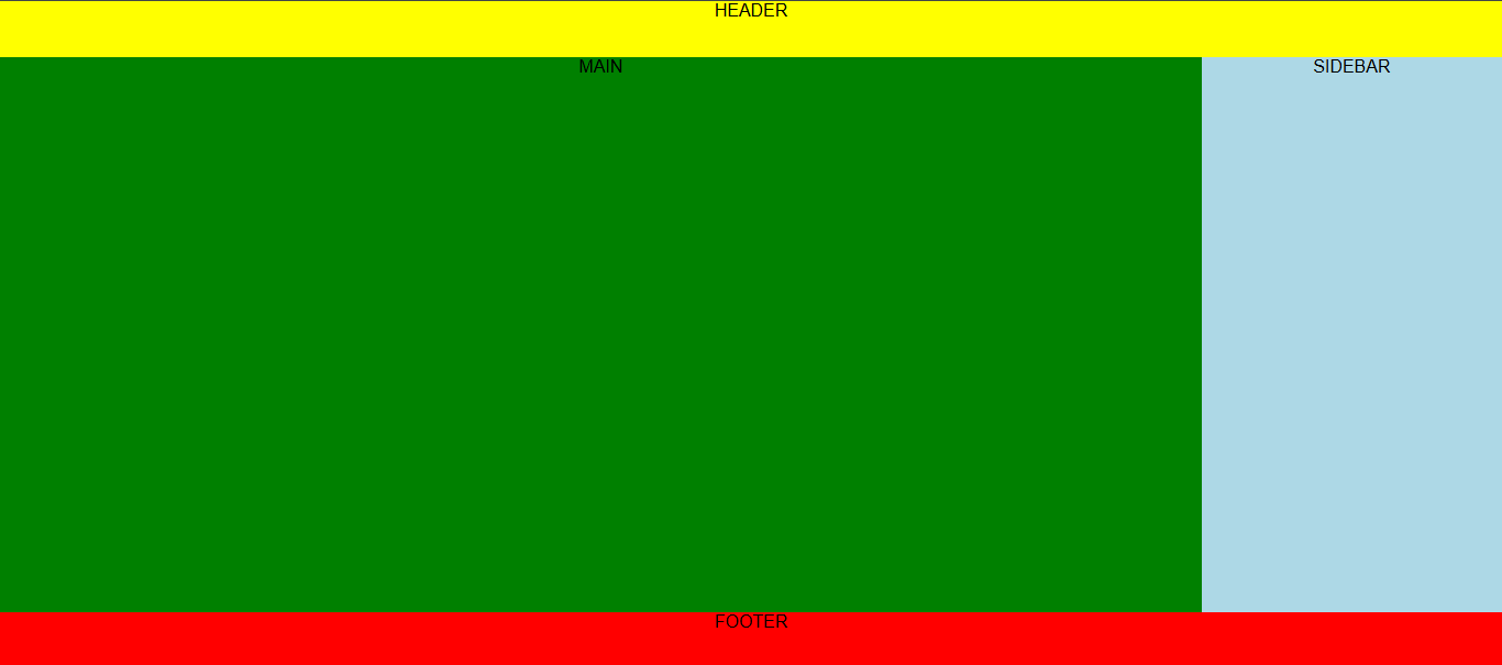 Grid layout - student project