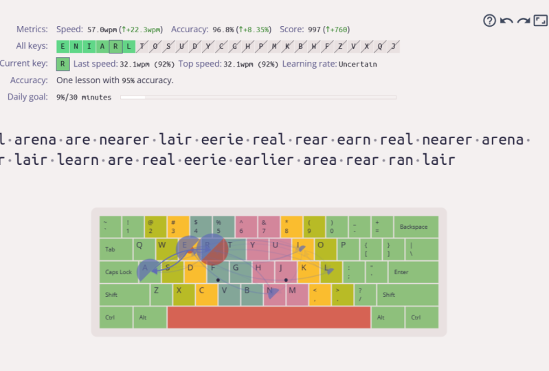 Touch Typing KeyBR Tests