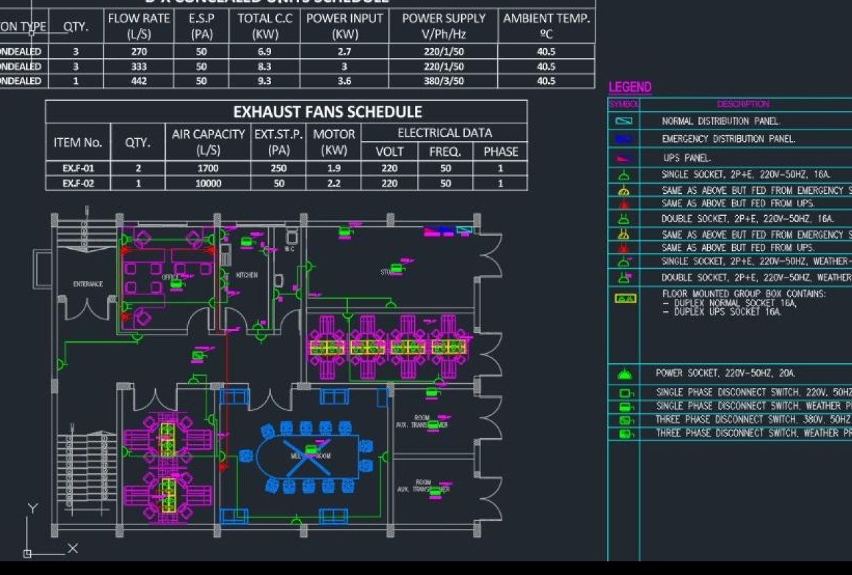 First Floor Power circuit - student project