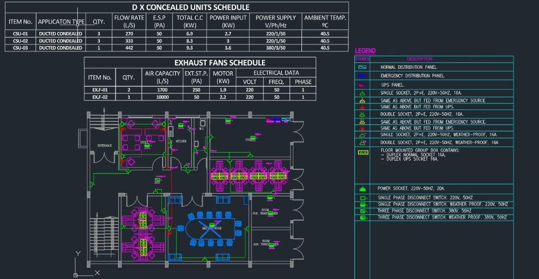 First Floor Power circuit - student project
