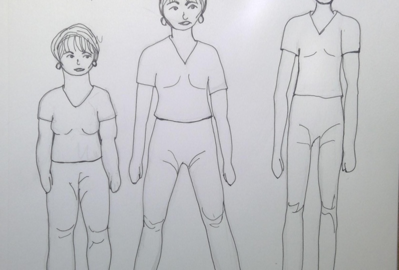 Three body types