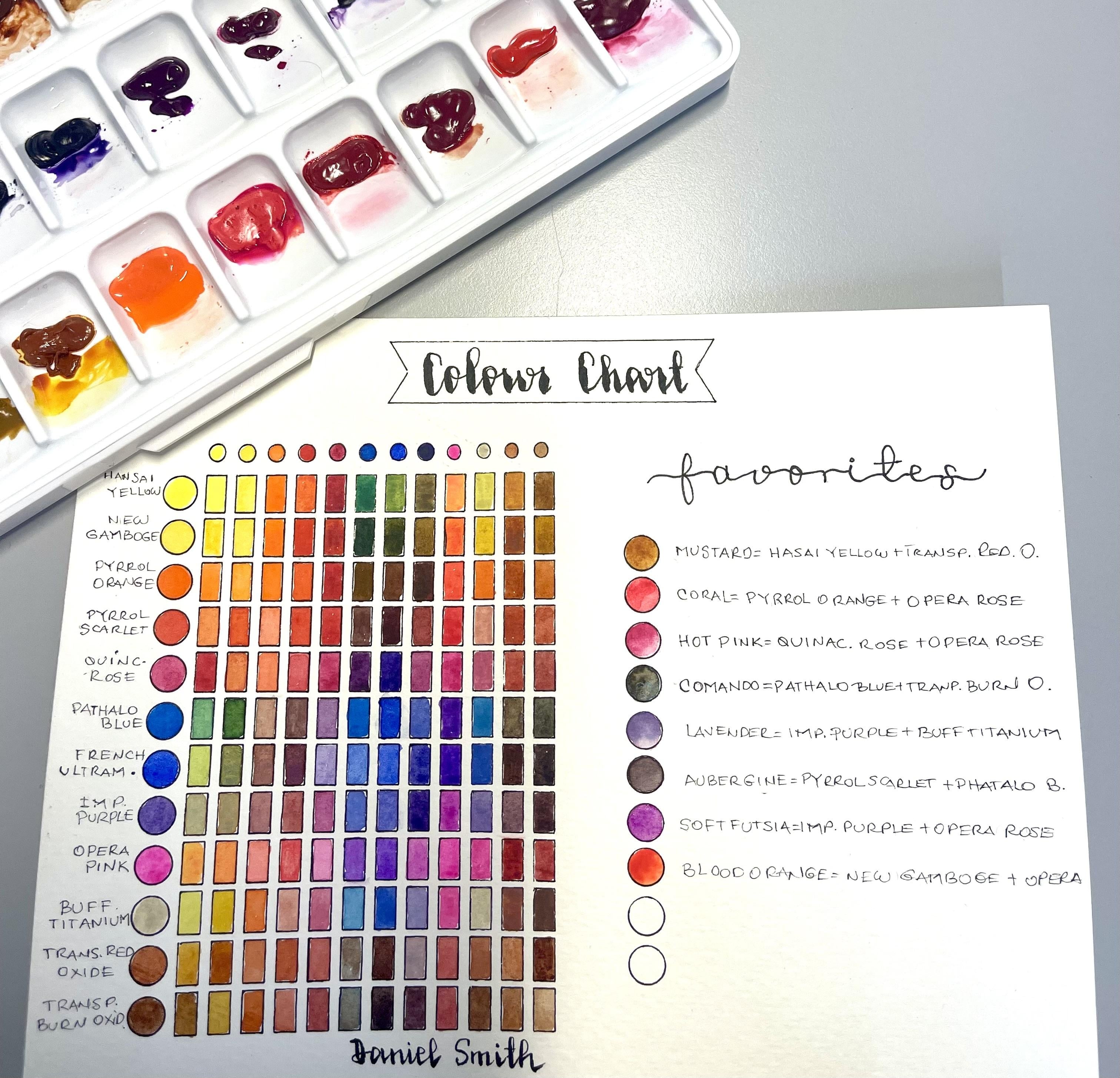 more-projects-from-class-img