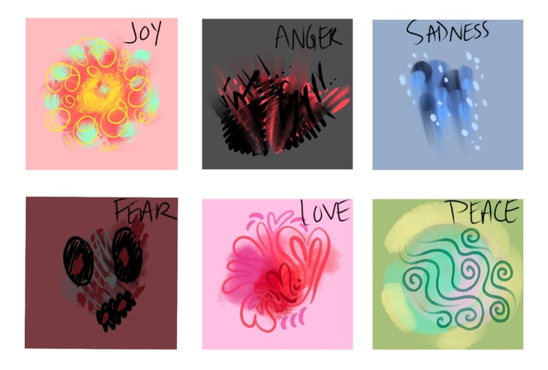 My Emotions