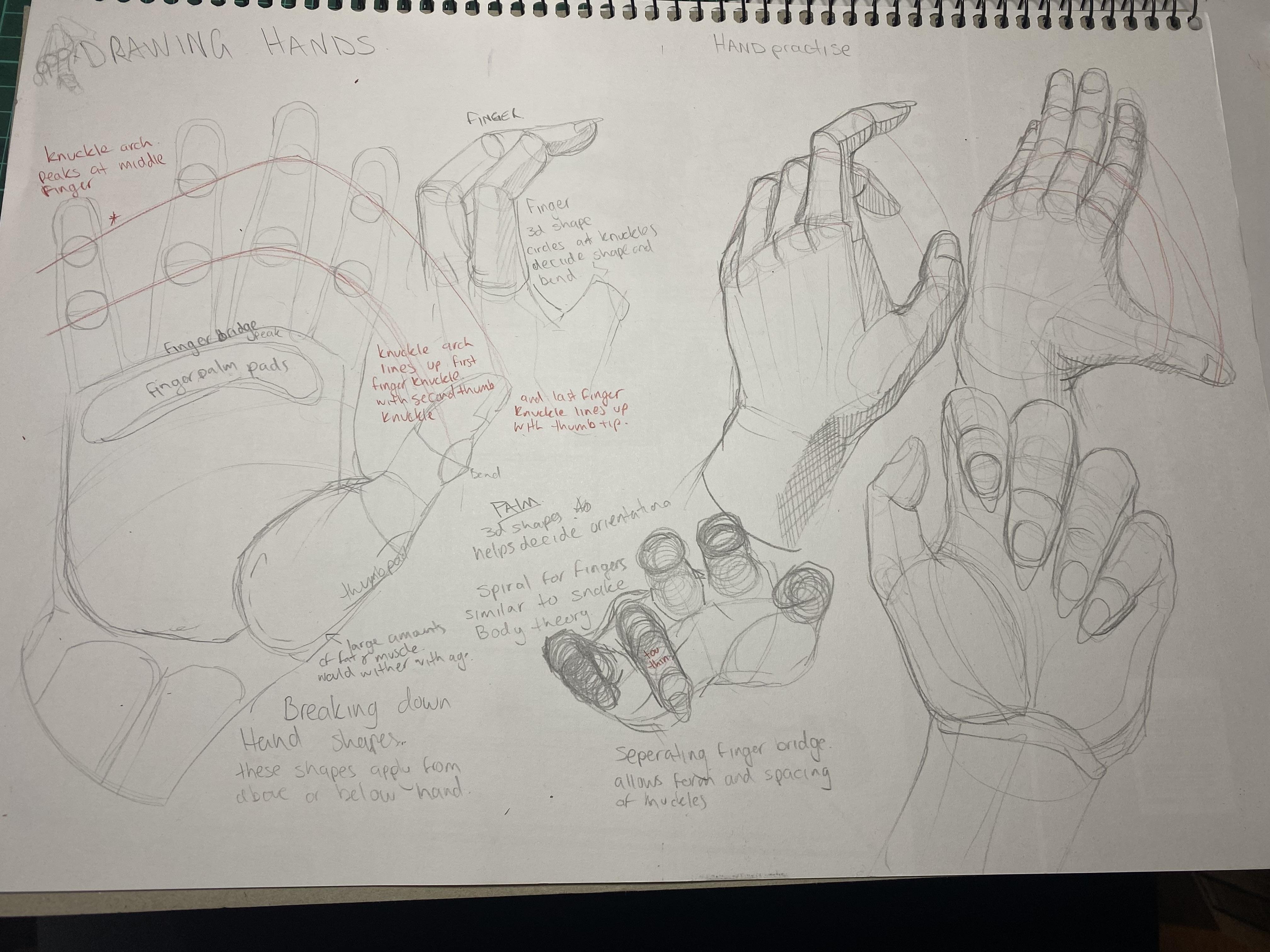 more-projects-from-class-img