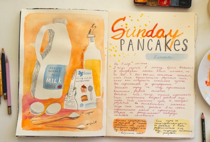 My Perfect Morning Art Journal Pages