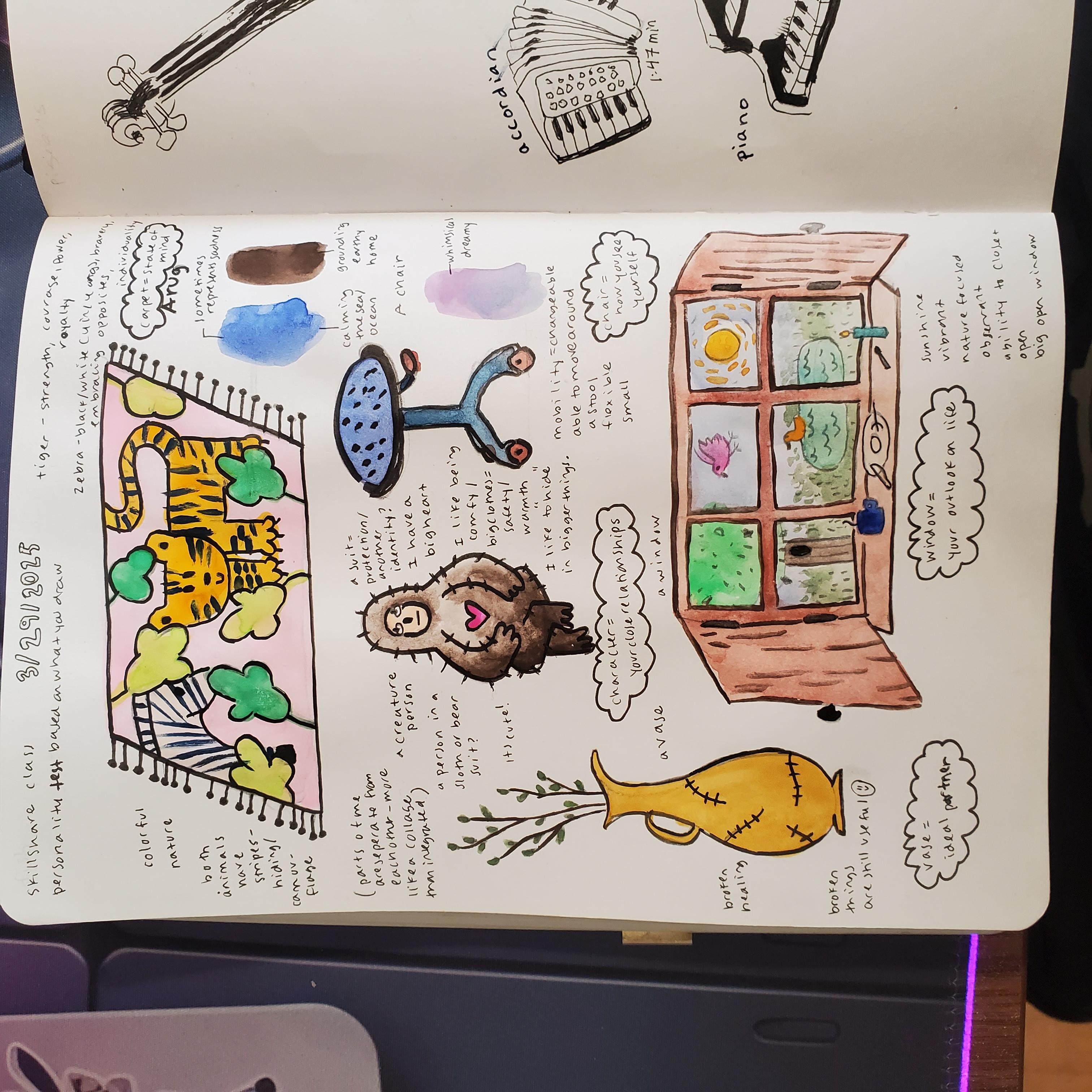Personality Test Based on What You Draw Project - student project