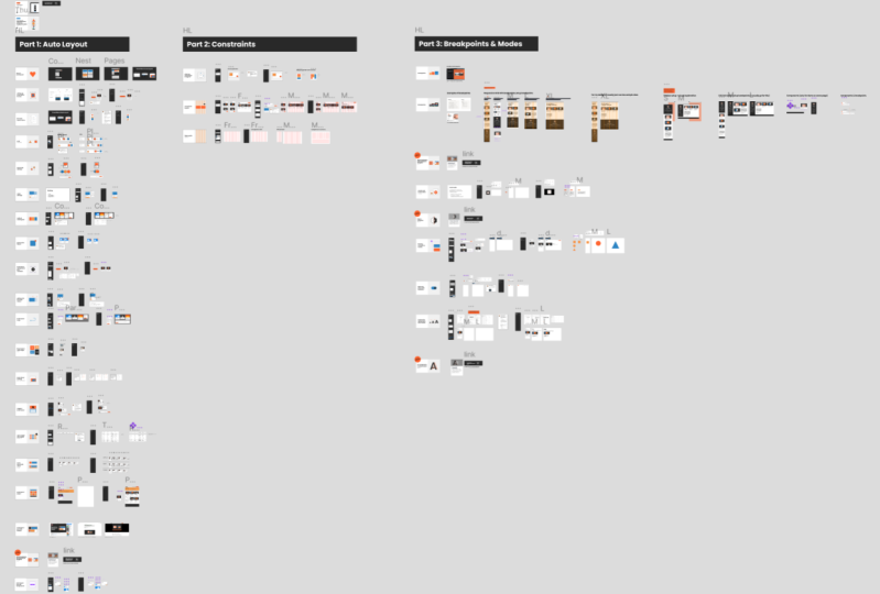 Responsive Design in Figma Deep Dive