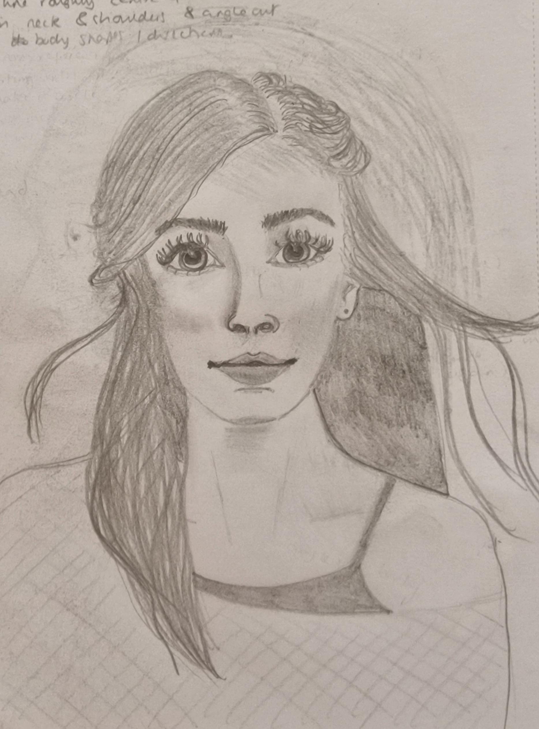 Imágenes de Emoji Feliz | Descarga imágenes gratuitas en Unsplash, image size:1868x2527