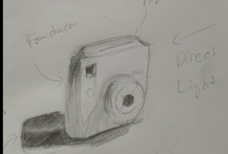 Camera