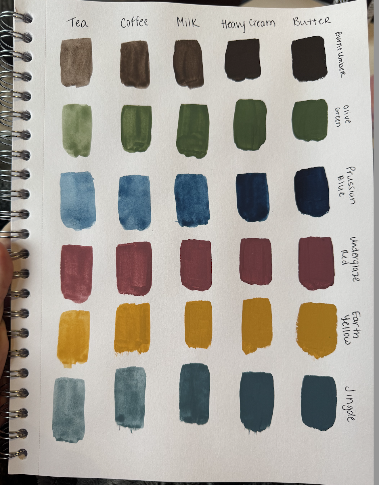 more-projects-from-class-img