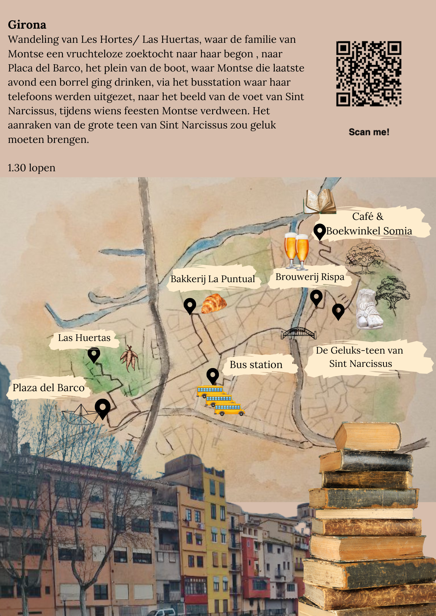 Girona Map - student project