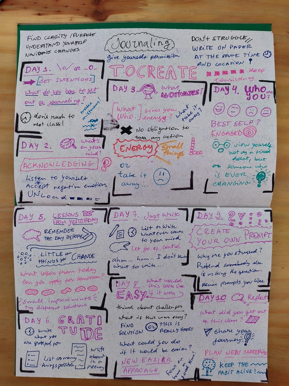 more-projects-from-class-img