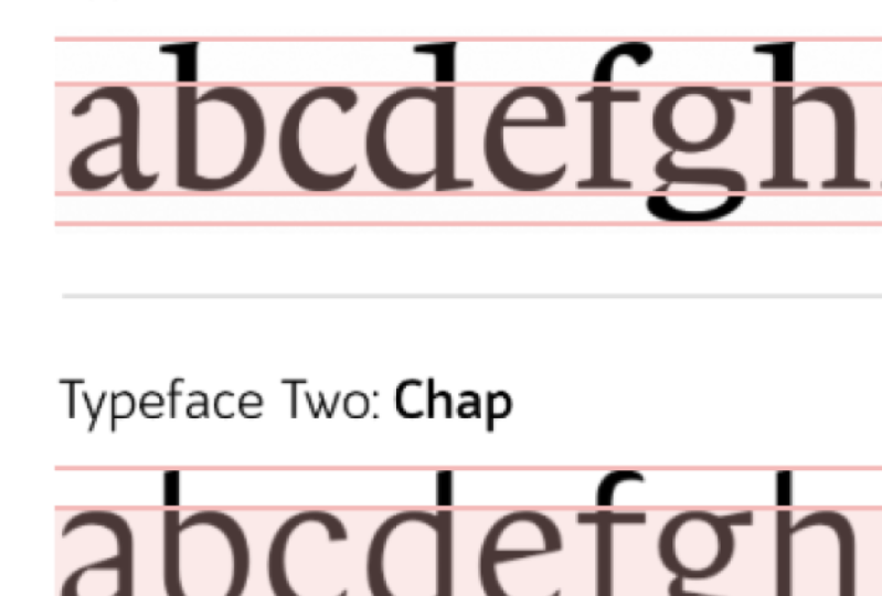 Describing Lexicon and Chap Typefaces