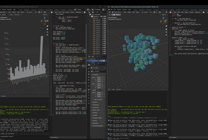 Graph and random cubes
