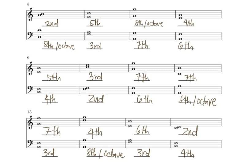 Intervals