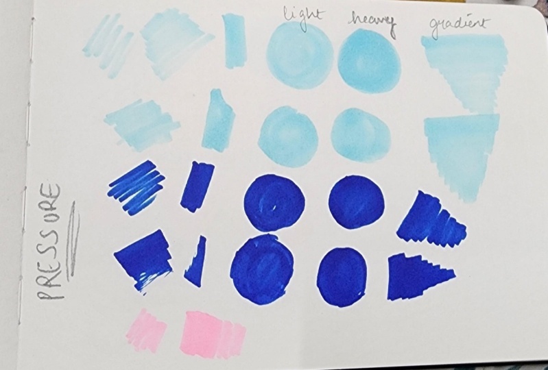 Alcohol marker techniques