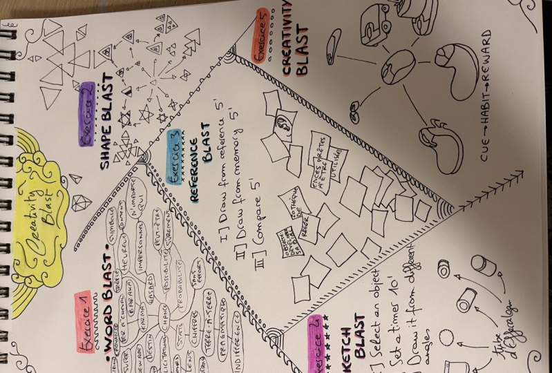 Thanks for all these ideas :)