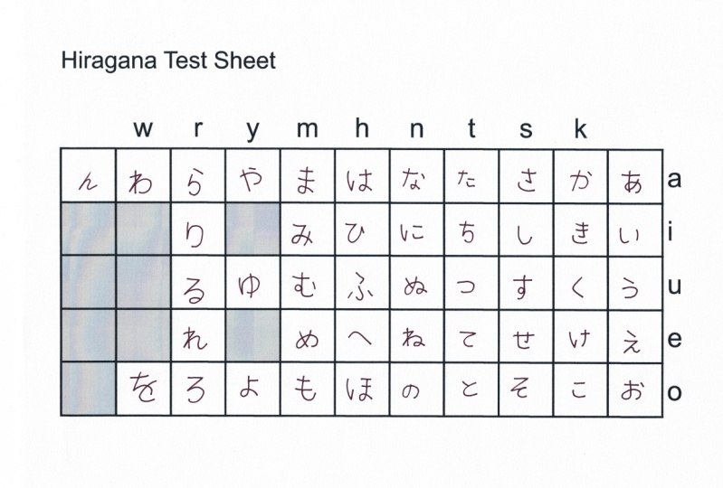 Hiragana Test