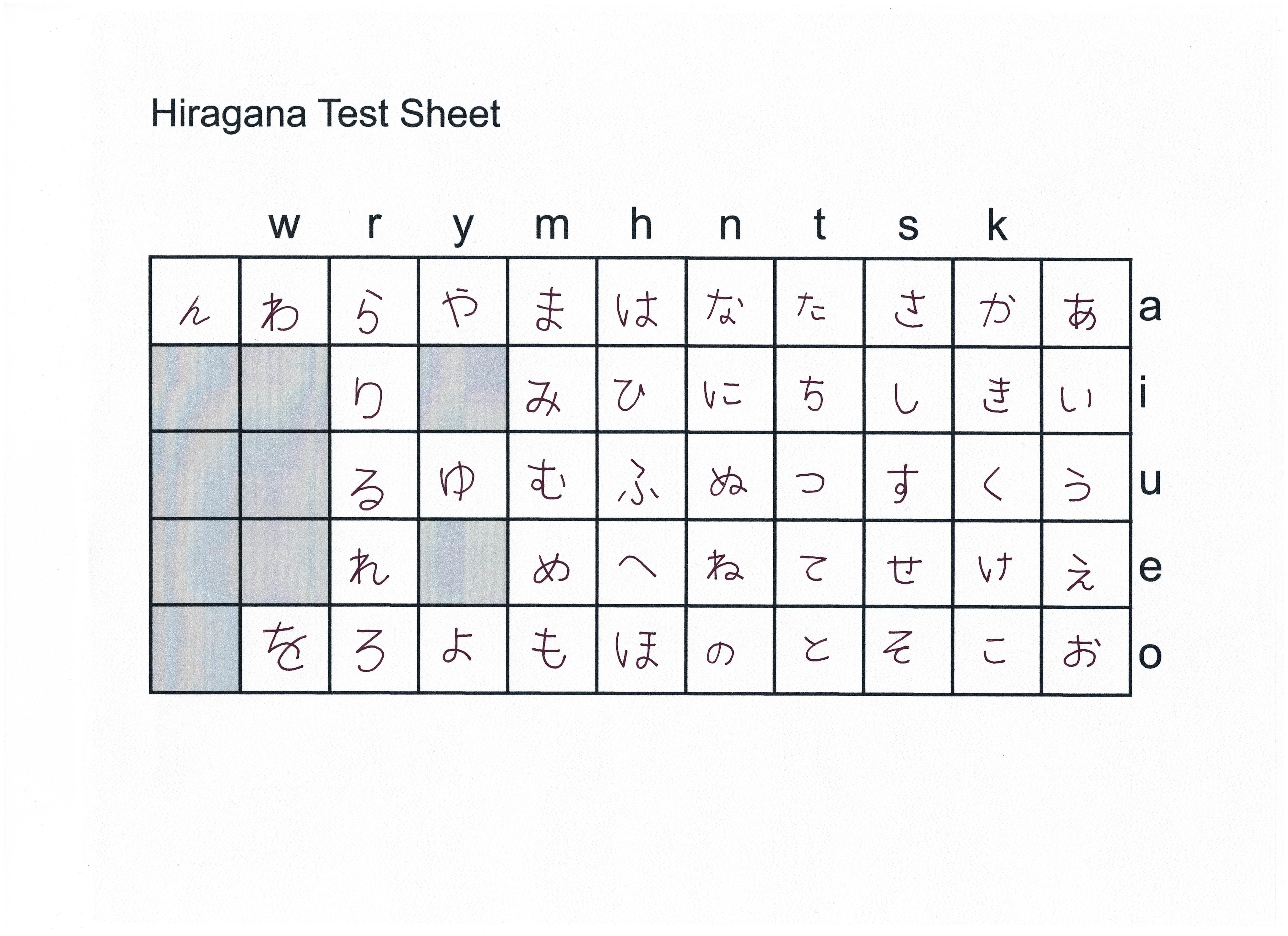 Hiragana Test - student project
