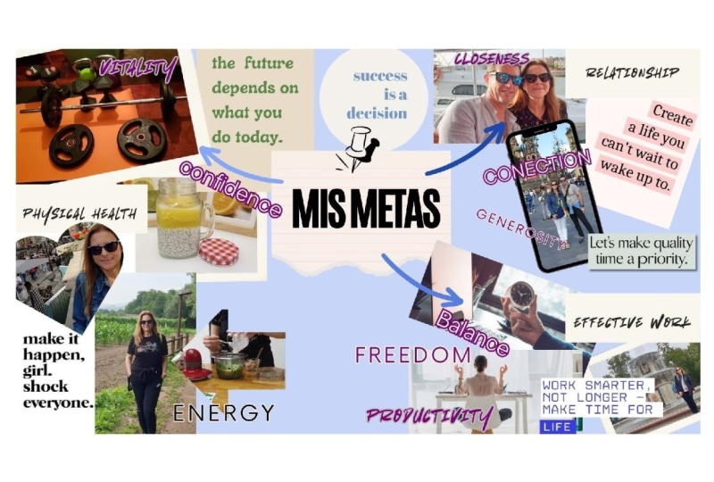 Mapping My Path to a Balanced Life