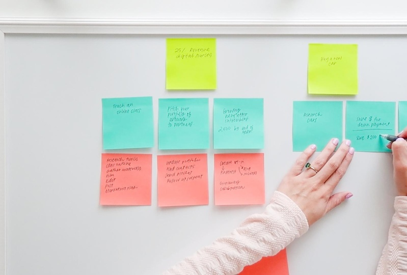 Goal Setting with Sticky Notes