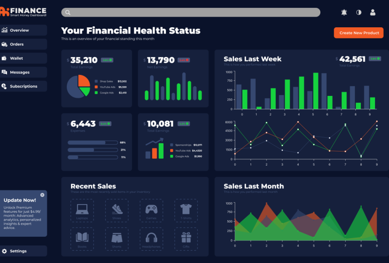 Web dashboard