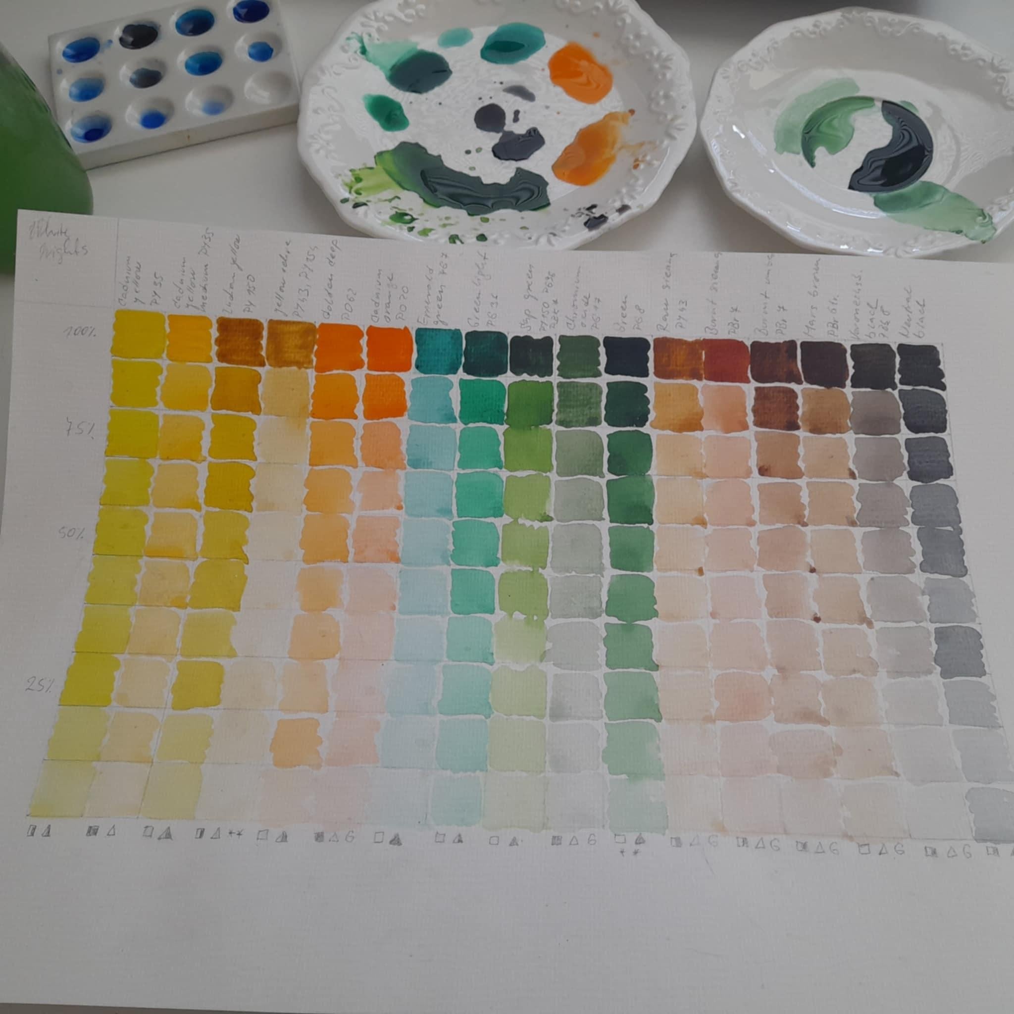more-projects-from-class-img
