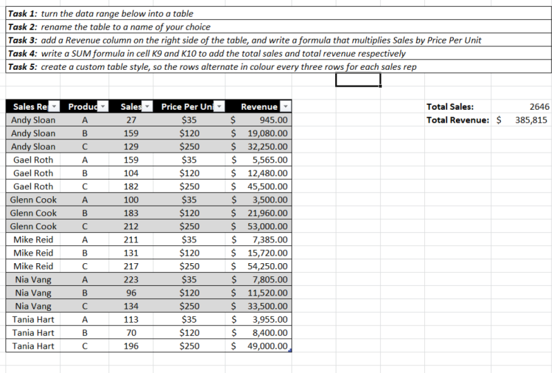 Excel Table Project