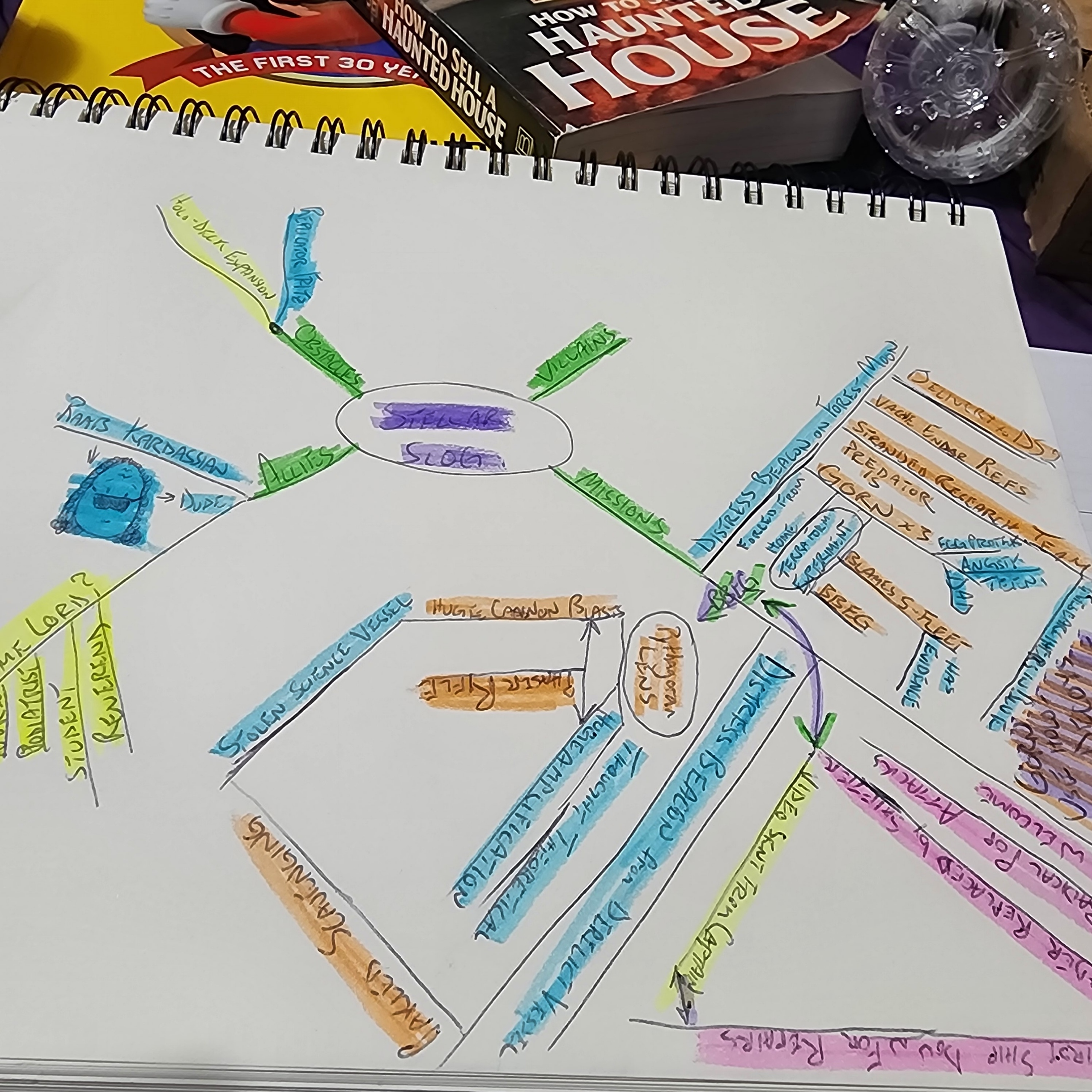 Success - student project