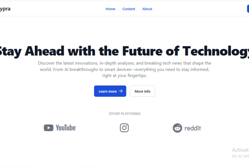 Blog Technology