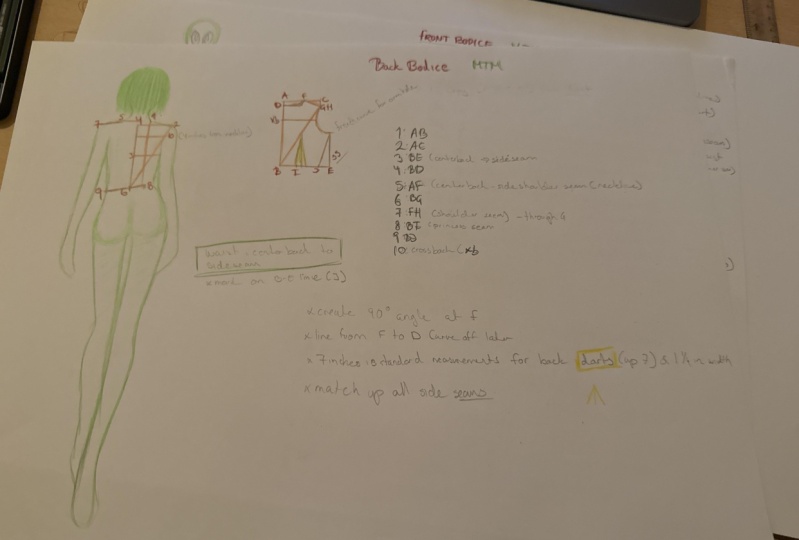 Front-Back Bodice + Skirt Drafts & Notes