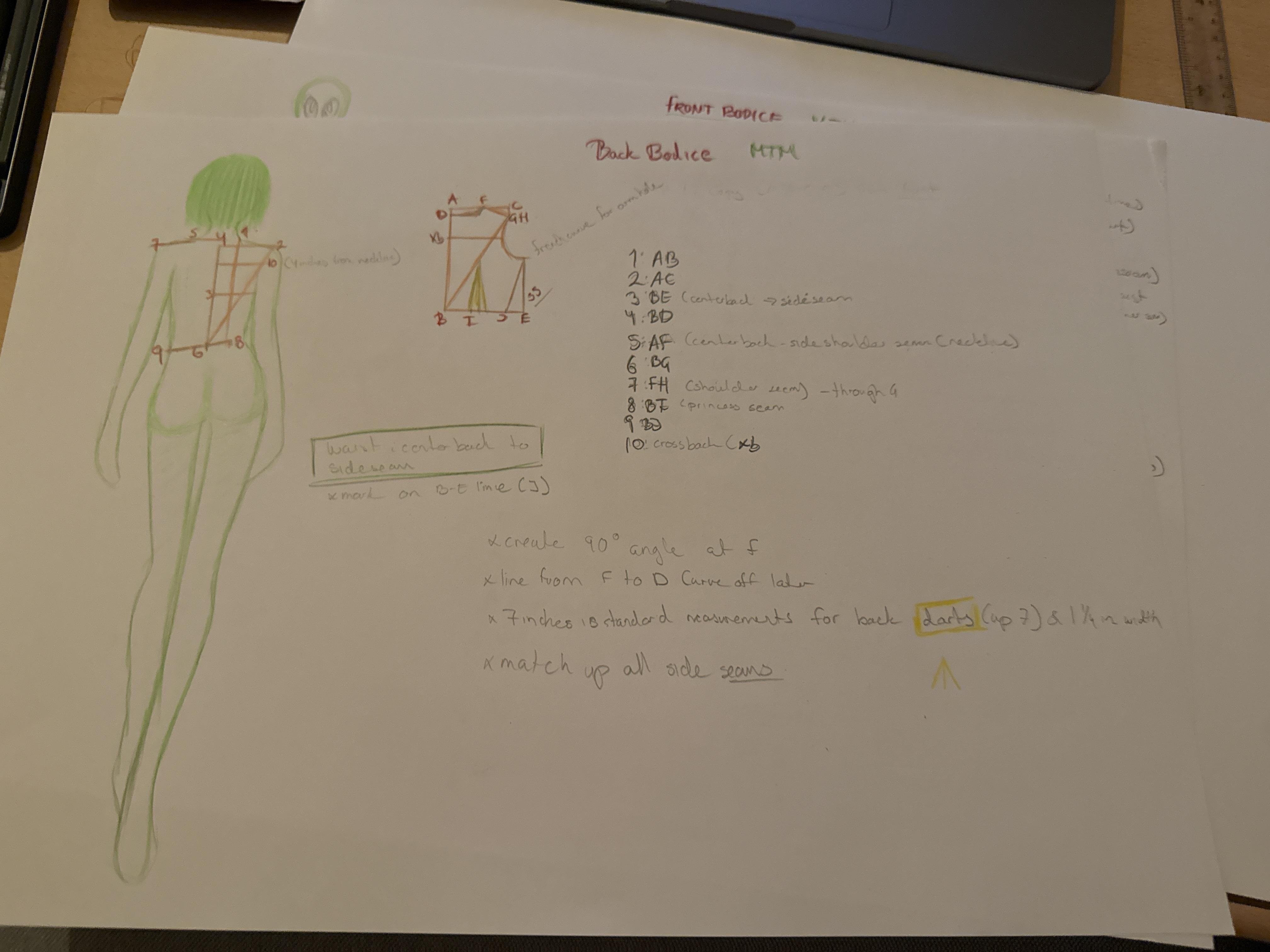 more-projects-from-class-img