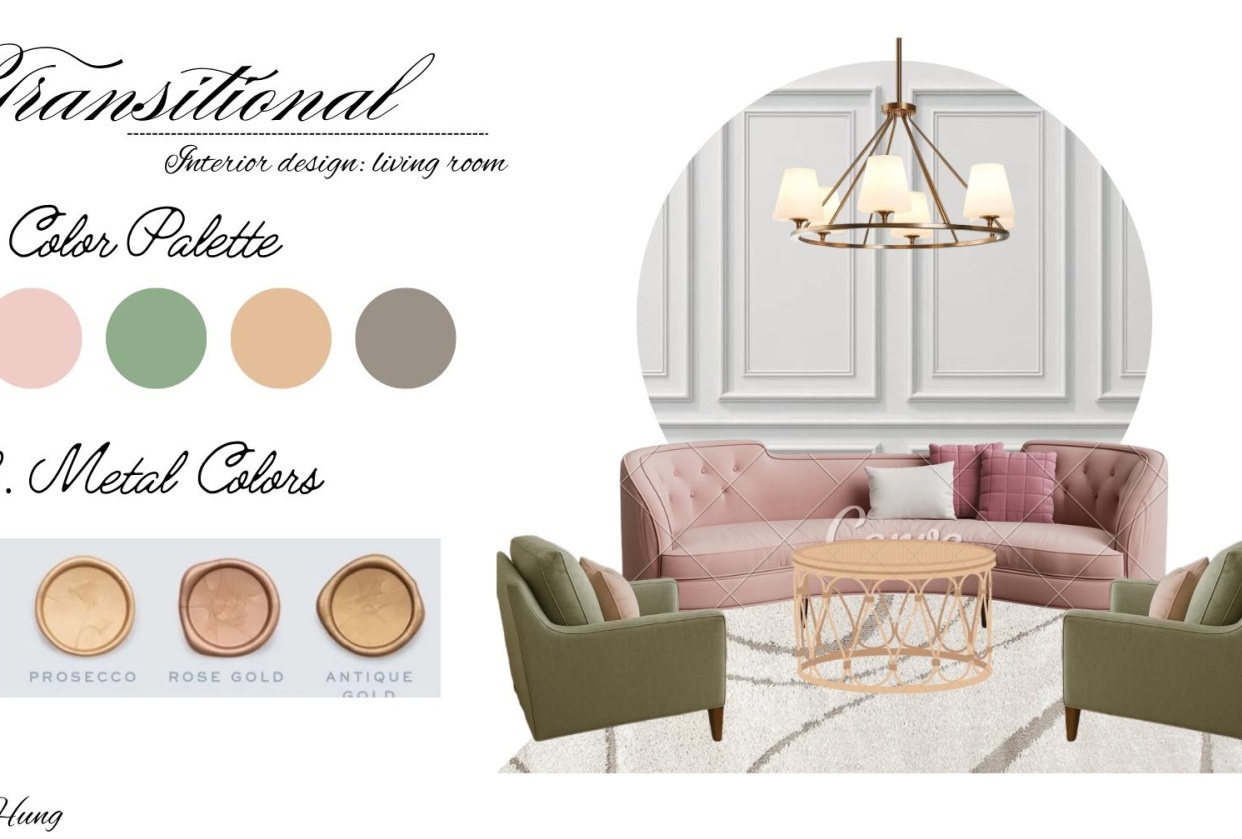 Traditional Interior Design: Living Room - student project